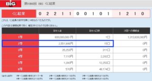 Totobig 255万円に当選した上司に当選のコツを聞いてみた ふくふくライフ